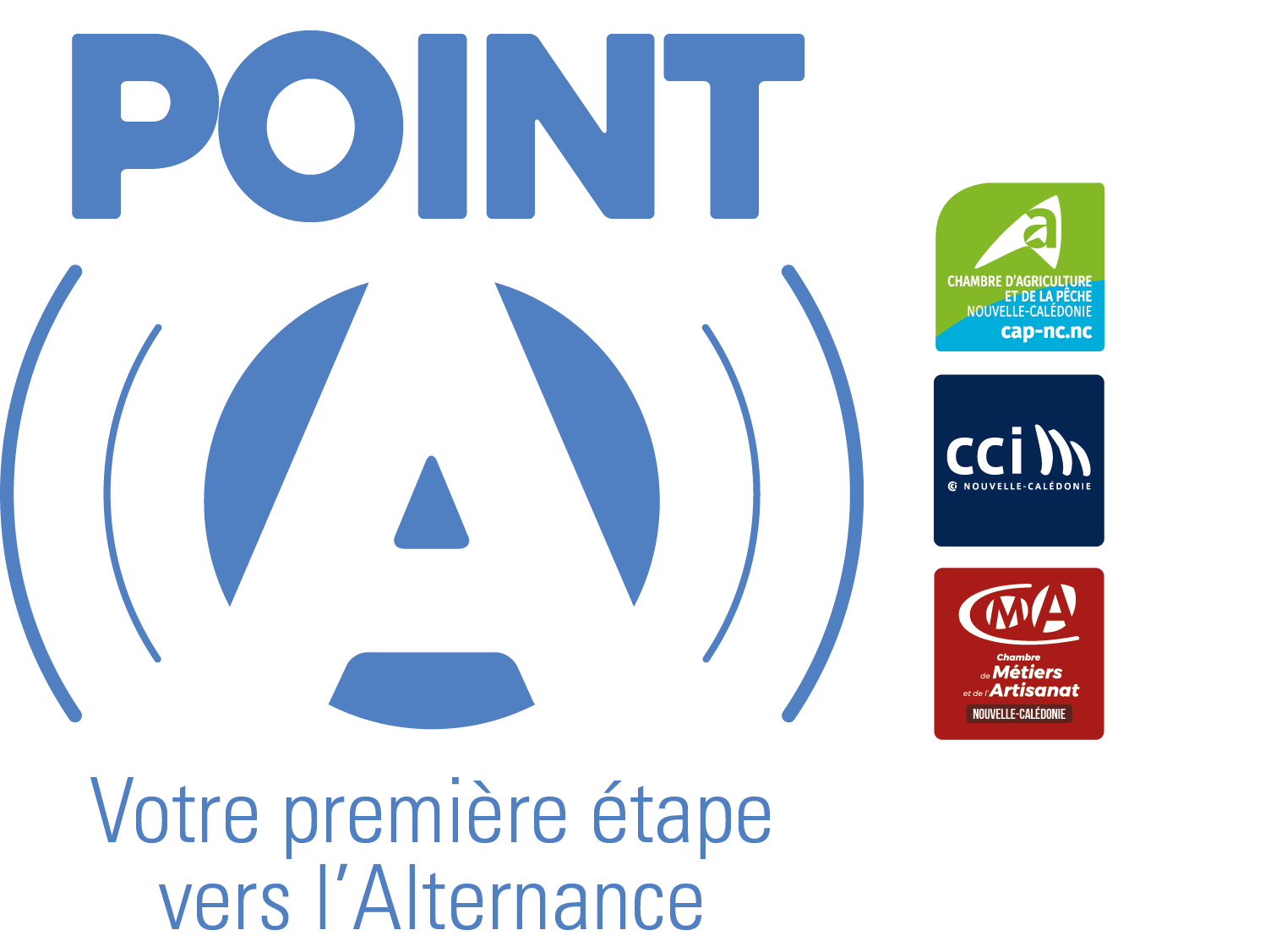 Point A